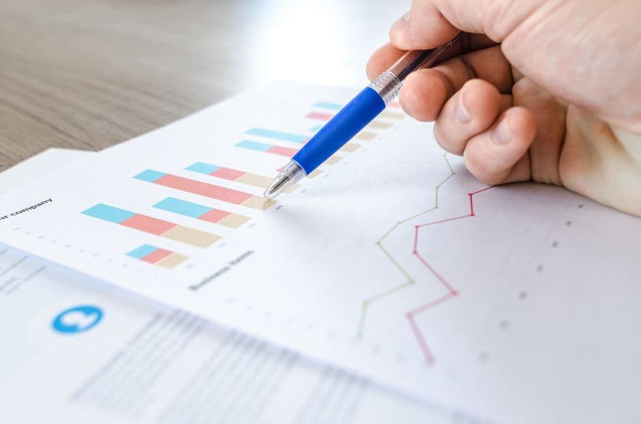 Performance charts guiding marketing strategy