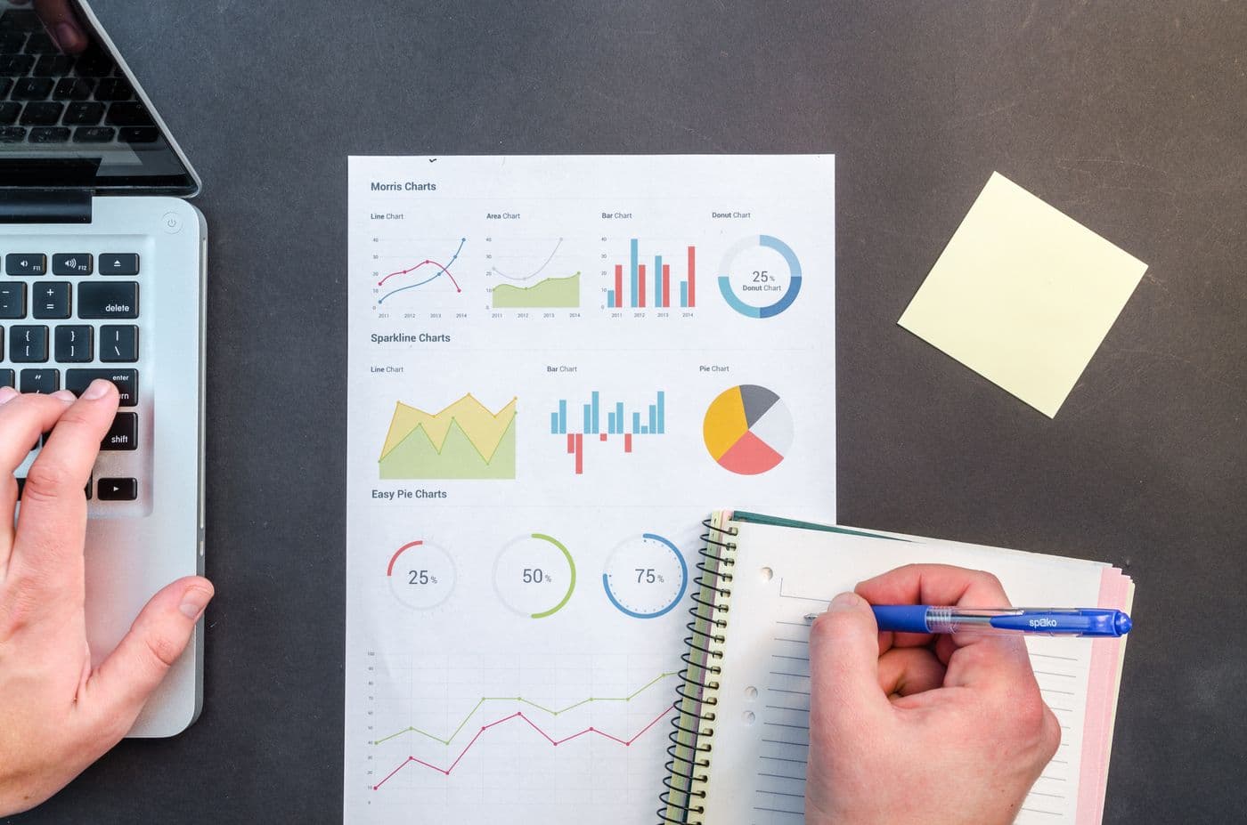 Printed charts and notes used to review campaign performance