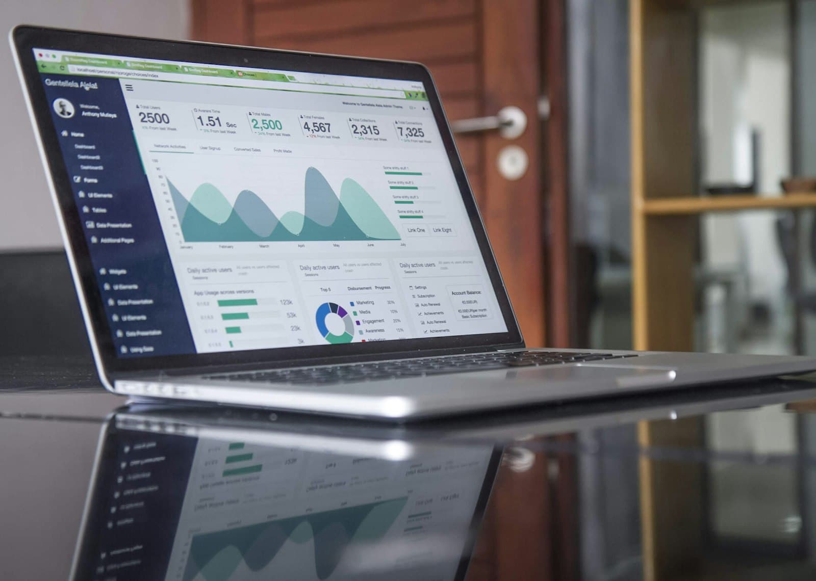 Laptop displaying a marketing analytics dashboard